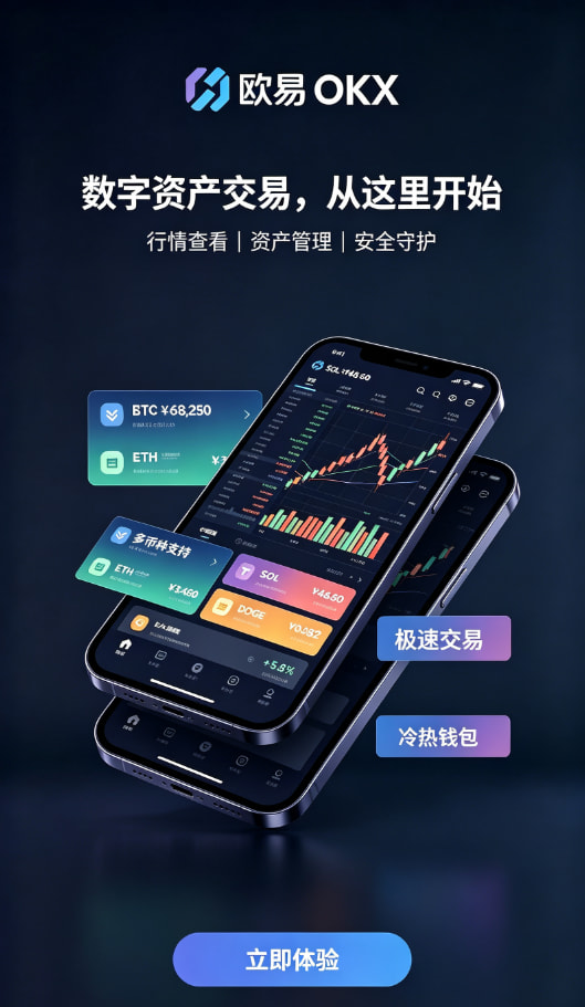 欧交易所app官方下载常见疑问：一问一答讲清交易那些事